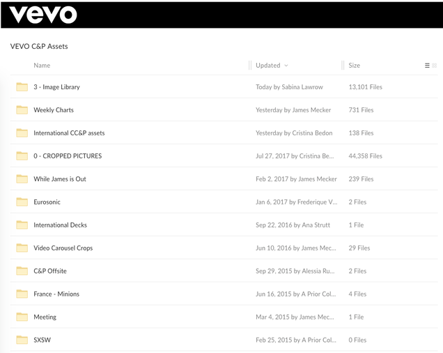 Illustration for article titled Welp, Vevo Just Got Hacked